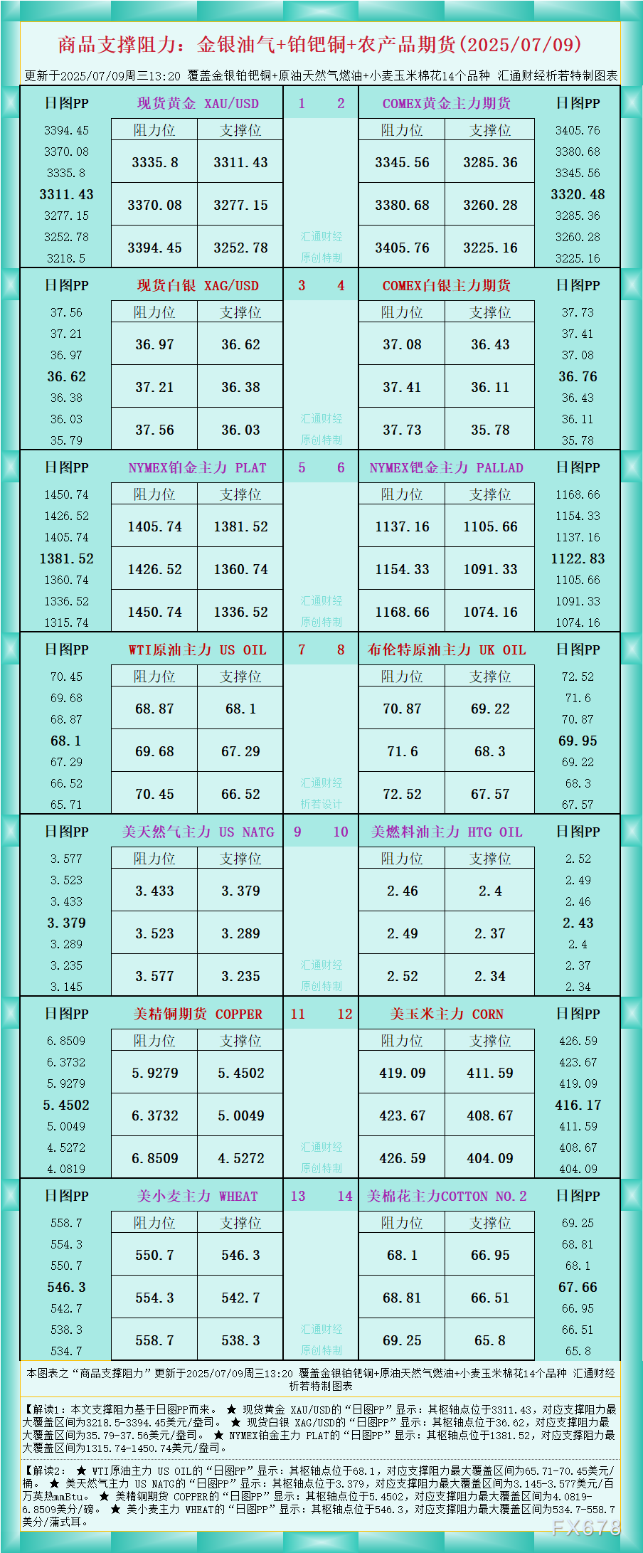 XM外汇官网_XM中文官网_XM官网登陆